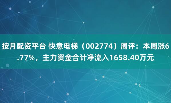 按月配资平台 快意电梯（002774）周评：本周涨6.77%，主力资金合计净流入1658.40万元