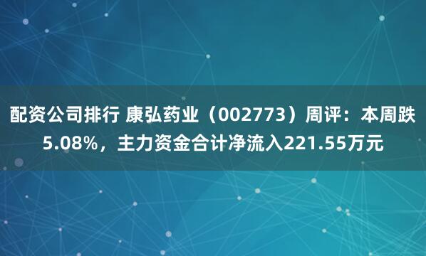 配资公司排行 康弘药业(002773)周评:本周跌5.08%,主力资金合计净流入221.55万元