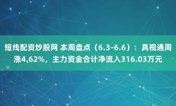 短线配资炒股网 本周盘点(6.3-6.6):真视通周涨4.62%,主力资金合计净流入316.03万元